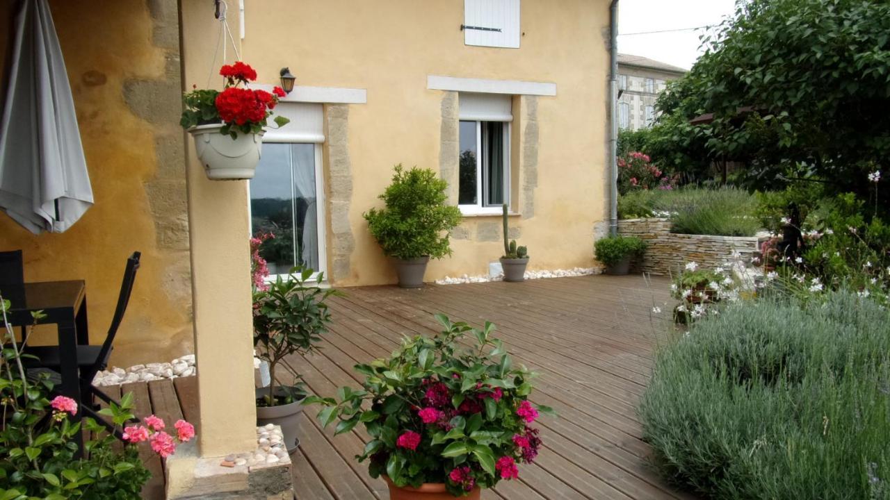 Maison Linda Ch. D'Hote Grateloup Exterior photo